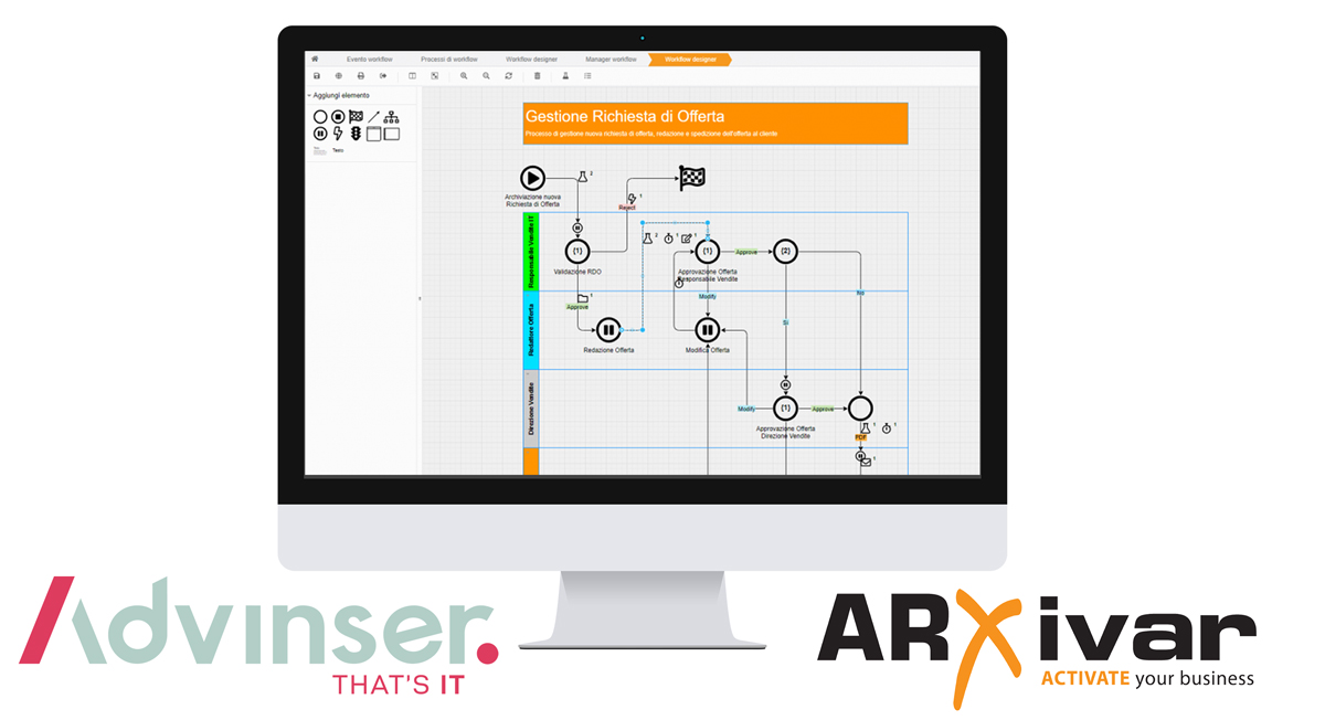 Advinser Srl Software di gestione documentale ARXivar