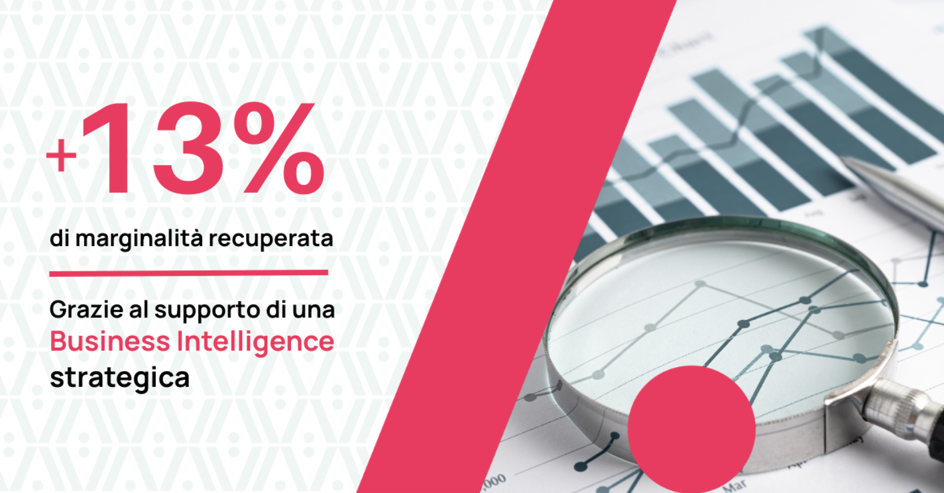 L’evoluzione dei dati: Qlik, un brand rinnovato e Advinser al centro della trasformazione!