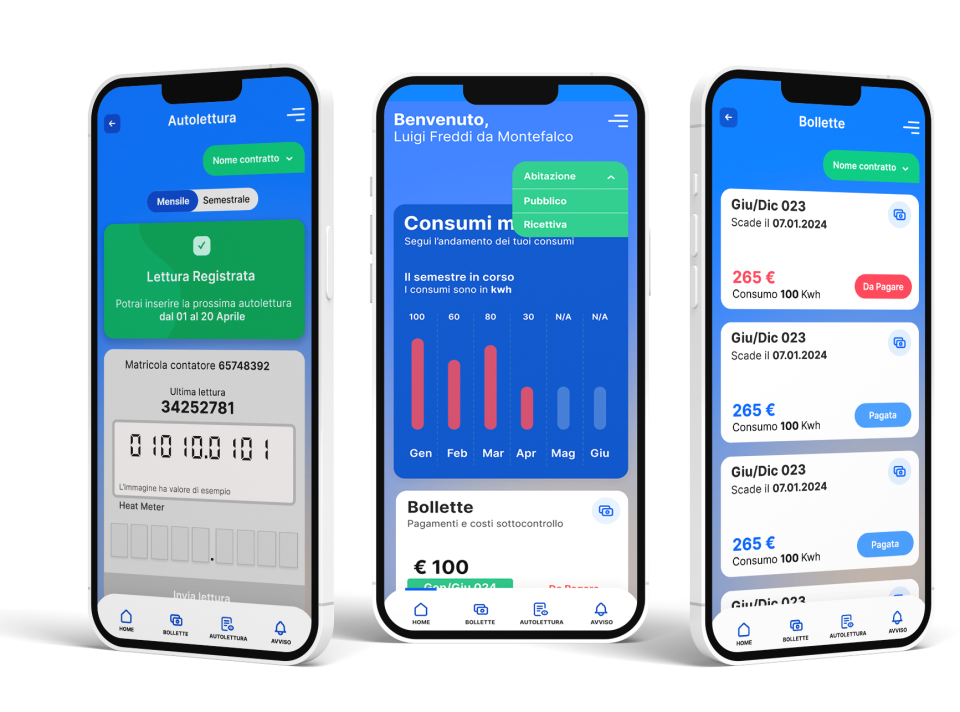 Public utilities management