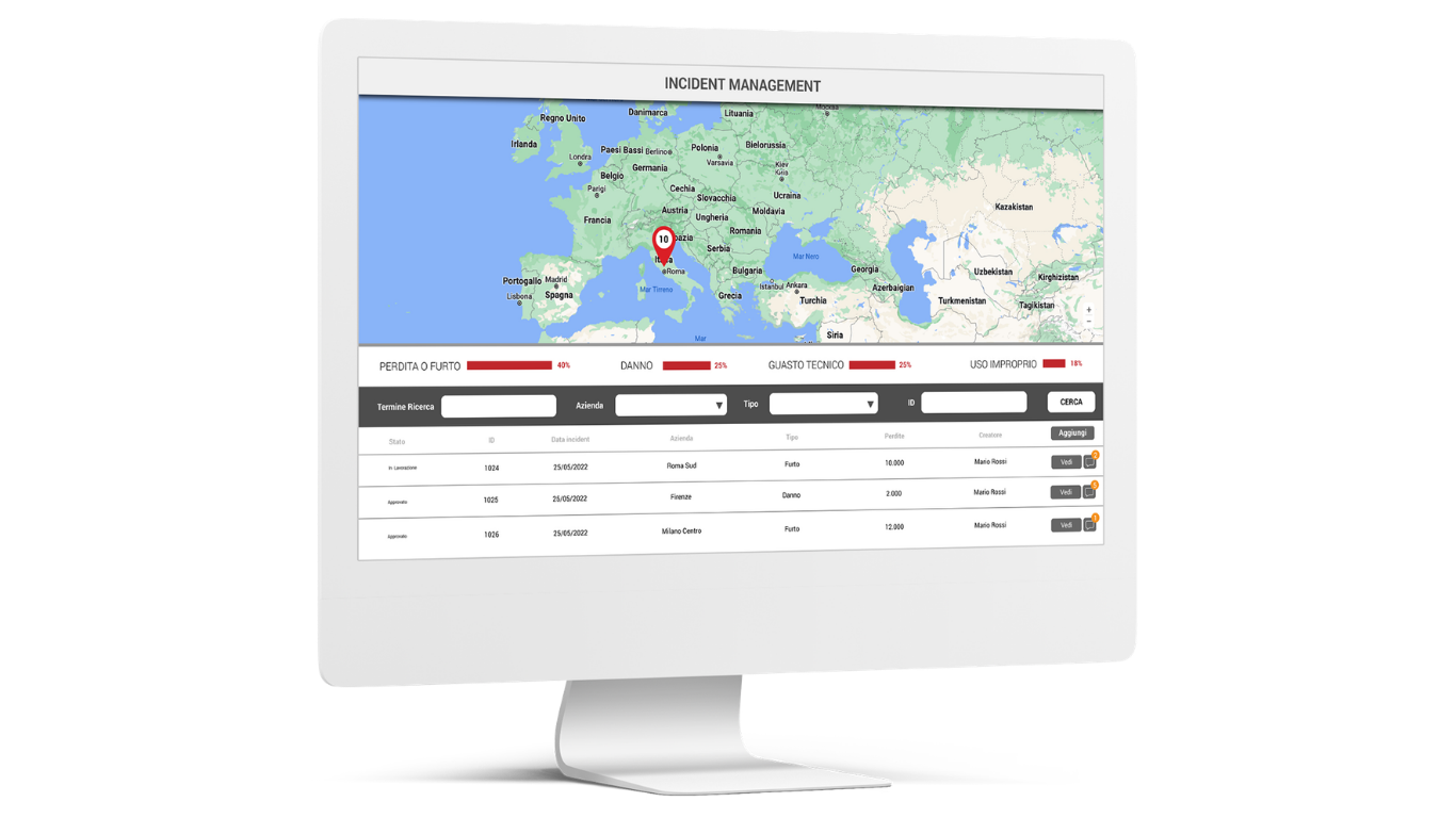 SIRT Incident Management Platform