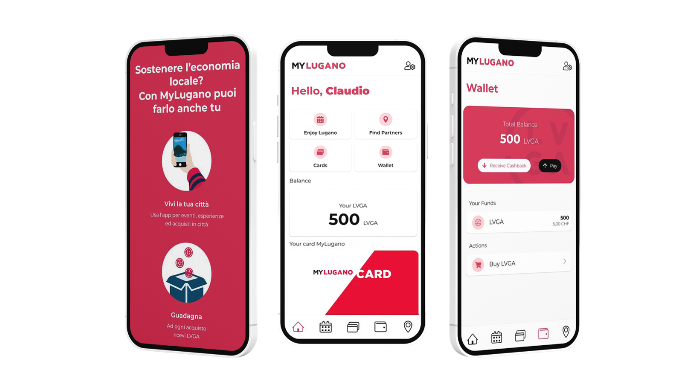 MyLugano: the digital ecosystem for Smart Cities