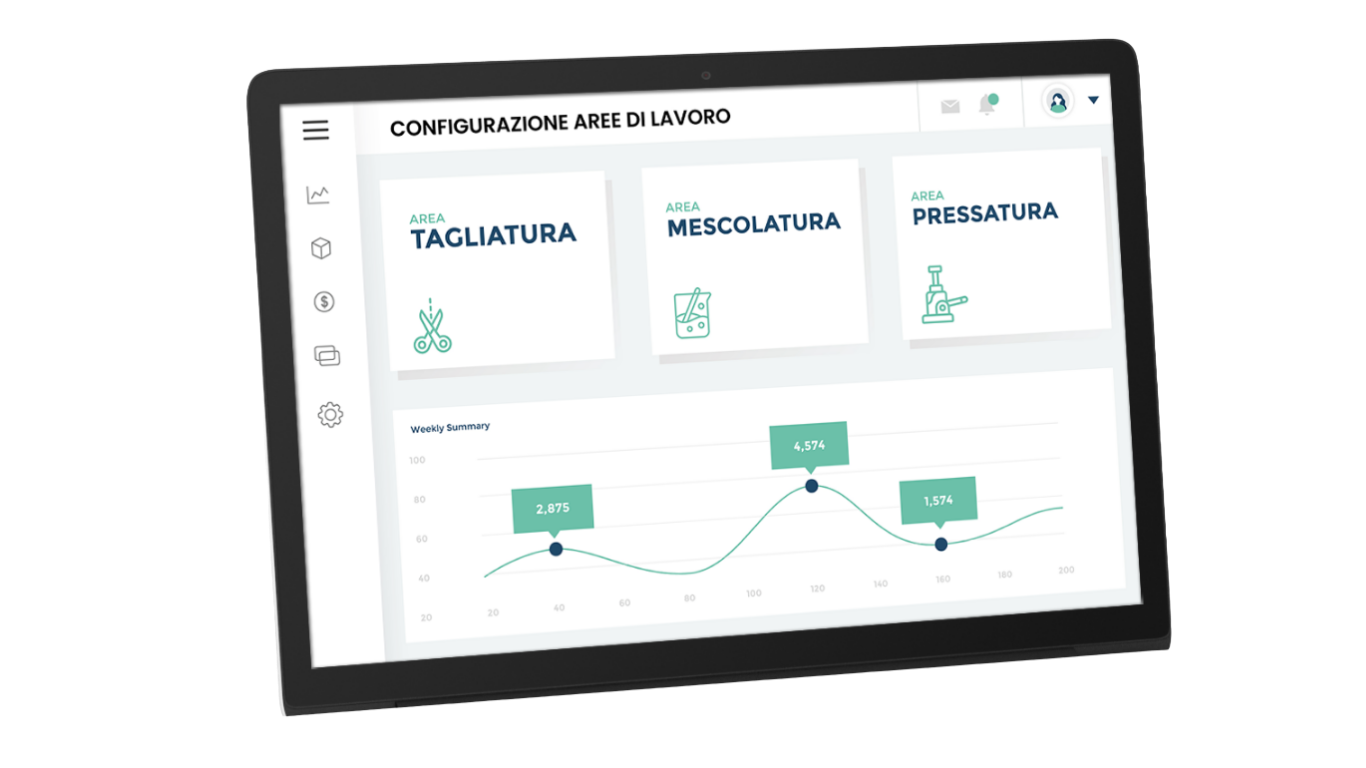 /.MES for food-grade rubber: traceability and control