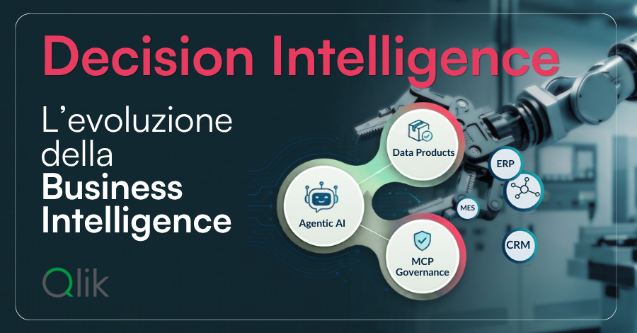Qlik 2026: dalla Business Intelligence agli agenti AI