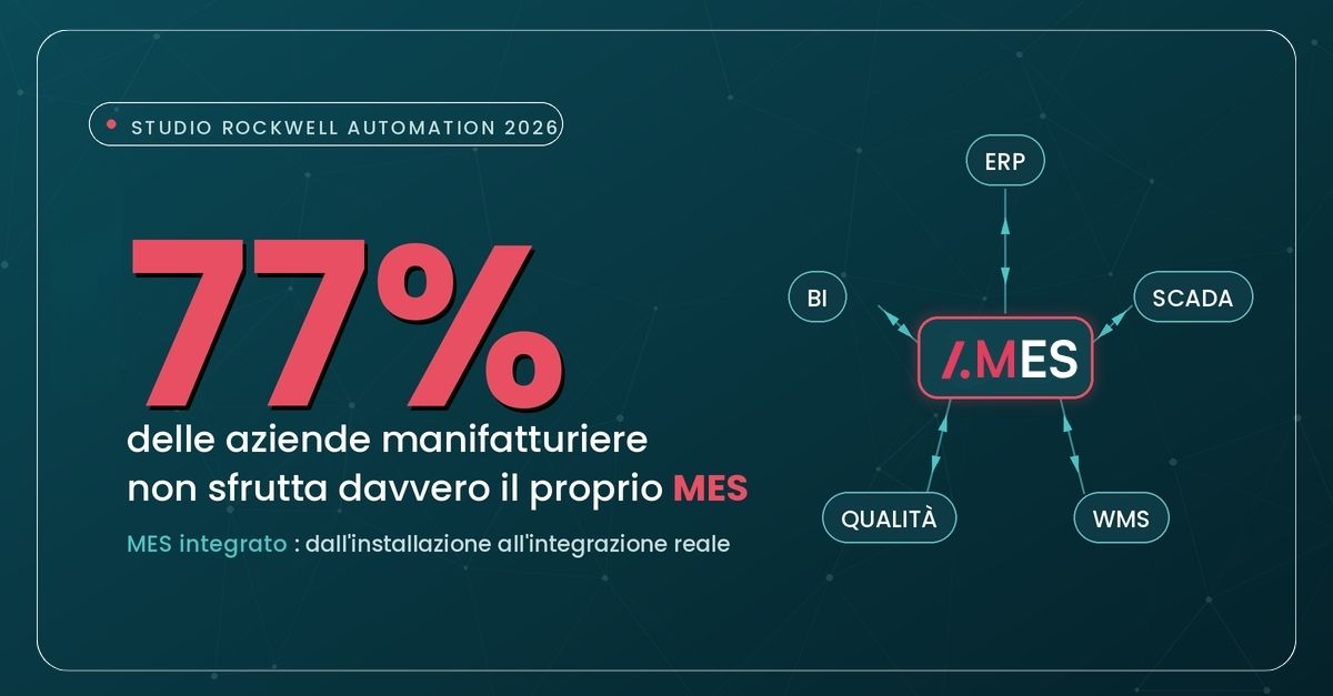 Integrated MES: Why 77% of Manufacturers Fall Short
