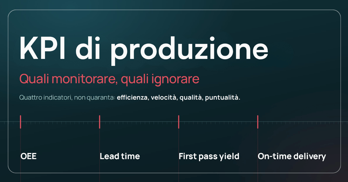 Manufacturing KPIs: which ones to actually monitor
